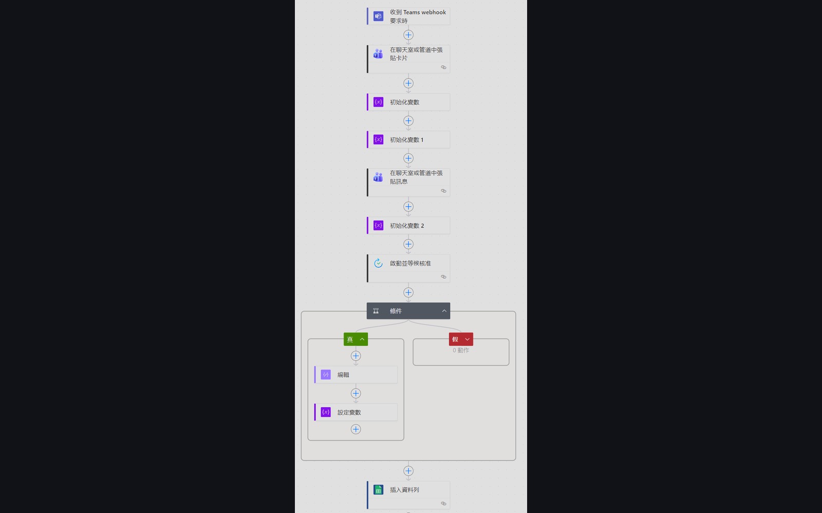 自動化流程與工作流 專案示意